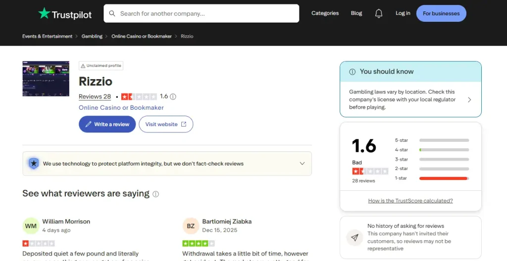 Current Rizzio Trustpilot reputation profile showing the latest rating and review count